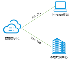 日本侵华时期战时刊物